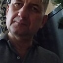 Знакомства: Виктор, 47 лет, Мары