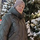 Знакомства: Mukolaivna, 36 лет, Черкассы