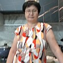 Знакомства: Зоя, 58 лет, Оренбург