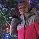 Знакомства: Svetlana, 39 лет, Сарапул