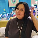 Знакомства: Ирина, 52 года, Нижний Тагил