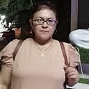 Знакомства: Ирина, 46 лет, Пермь