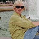 Знакомства: Elena, 57 лет, Ковров