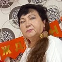 Знакомства: Татьяна, 55 лет, Первомайский (Тамбовская Область