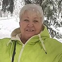 Знакомства: Наталья, 64 года, Анапа