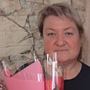 Знакомства: Людмила, 52 года, Ростов-на-Дону