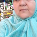 Знакомства: Berivan, 59 лет, Тойтепа