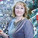 Знакомства: Ольга, 50 лет, Орск