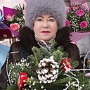 Знакомства: Ольга, 63 года, Донецк