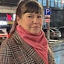 Знакомства: Larisa, 42 года, Пермь