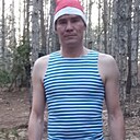 Знакомства: Серега, 35 лет, Ижевск