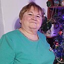 Знакомства: Елена, 61 год, Ижевск