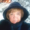 Знакомства: Светлана, 49 лет, Прохладный