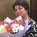 Знакомства: Надежда, 54 года, Пенза