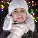 Знакомства: Екатерина, 40 лет, Речица