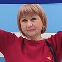 Знакомства: Наташа, 69 лет, Бердск
