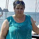 Знакомства: Ирина, 47 лет, Моршанск