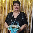 Знакомства: Екатерина, 68 лет, Харьков