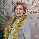 Знакомства: Ира, 58 лет, Чебоксары