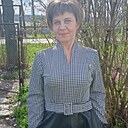 Знакомства: Людмила, 54 года, Тула