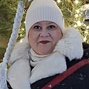Знакомства: Ольга, 48 лет, Воронеж