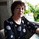 Знакомства: Любовь, 66 лет, Чернушка