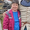 Знакомства: Ольга, 53 года, Пермь