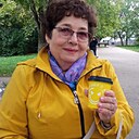 Знакомства: Мила, 69 лет, Севастополь