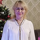 Знакомства: Ирина, 59 лет, Минеральные Воды
