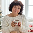 Знакомства: Лора, 51 год, Минск