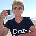 Знакомства: Ольга, 55 лет, Тюмень