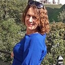Знакомства: Irina, 47 лет, Гродно