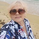 Знакомства: Наталья, 64 года, Владивосток