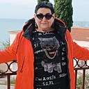 Знакомства: Надежда, 54 года, Астрахань