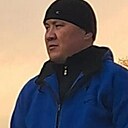 Знакомства: Akbarshox, 34 года, Санкт-Петербург