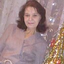 Знакомства: Надежда, 54 года, Пенза