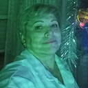 Знакомства: Мария, 55 лет, Волгоград