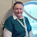 Знакомства: Ольга, 51 год, Киров