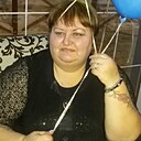 Знакомства: Ирина, 58 лет, Комсомольск-на-Амуре