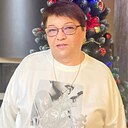 Знакомства: Татьяна, 59 лет, Саратов