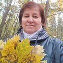 Знакомства: Olena, 57 лет, Гданьск