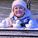 Знакомства: Эля, 47 лет, Павлово