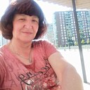 Знакомства: Злюка, 64 года, Иркутск