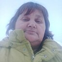 Знакомства: Зинаида, 64 года, Борисов