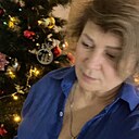 Знакомства: Svetlana, 61 год, Усть-Каменогорск