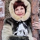 Знакомства: Людмила, 66 лет, Красноярск