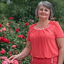 Знакомства: Свитлана, 62 года, Днепр