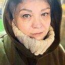 Знакомства: Елена, 55 лет, Москва