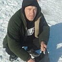 Знакомства: Роман, 38 лет, Уссурийск