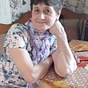 Знакомства: Елена, 60 лет, Елец